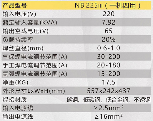 滬工NB 225???氣保焊機(jī)技術(shù)參數(shù)