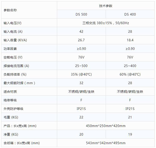 滬工逆變式鋼筋對焊機DS 400/500技術(shù)參數(shù)