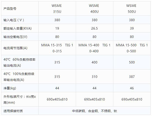 滬工智優(yōu)WSME 315U/400U/500U數(shù)字焊機(jī)技術(shù)參數(shù)